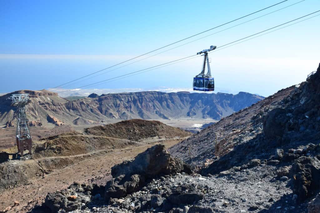 Co vidět na Tenerife mapa