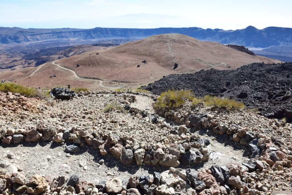 Výstup na Pico de Teide trasy